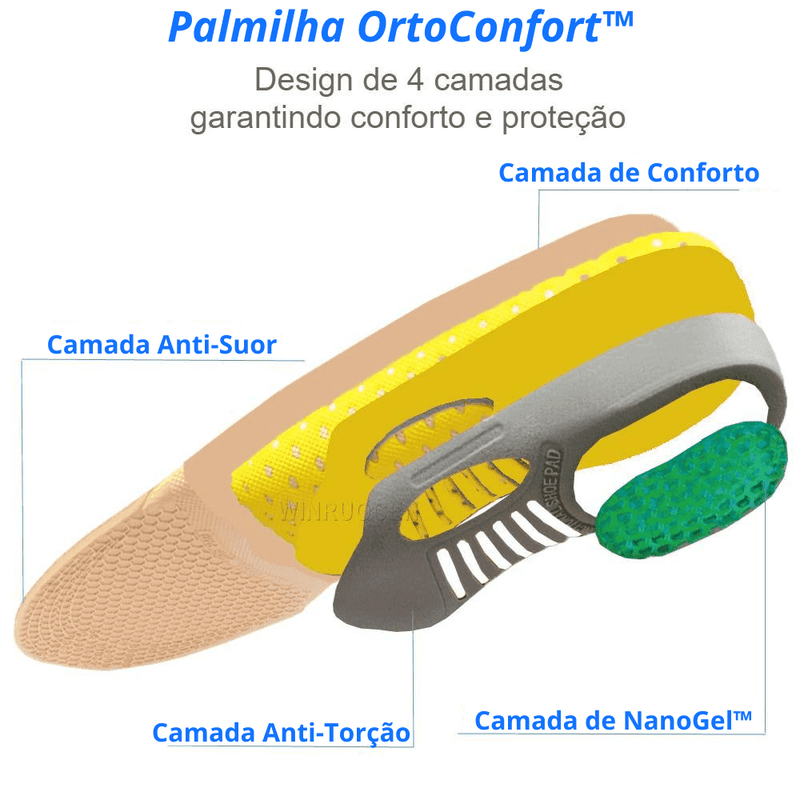 Palmilha Ortopédica - OrtoConfort™